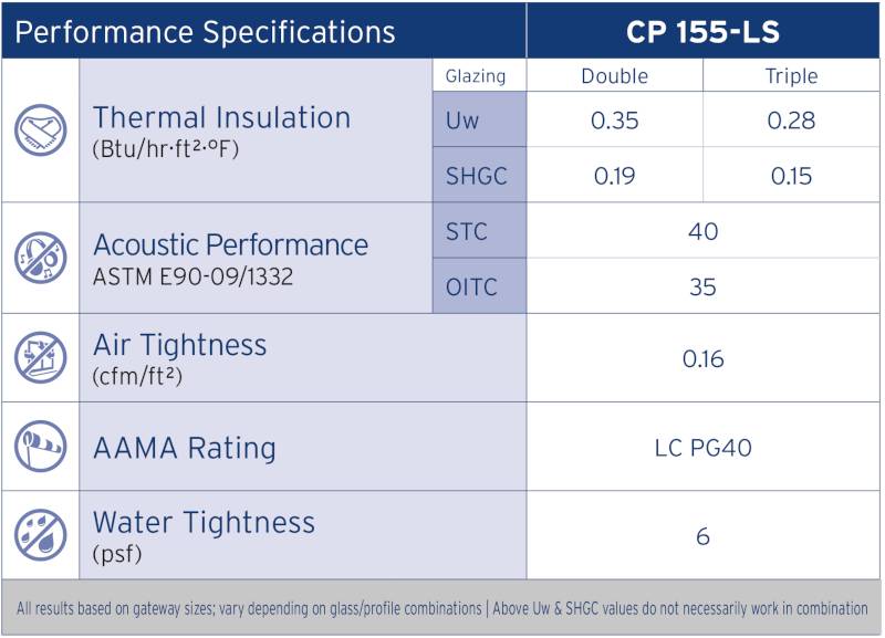lift-n-slide-table-3